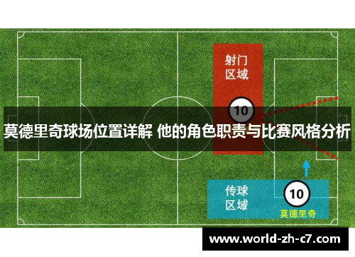 莫德里奇球场位置详解 他的角色职责与比赛风格分析 莫德里奇球场位置详解 他的角色职责与比赛风格分析