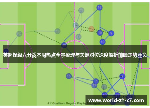 英超保级六分战本周热点全景梳理与关键对位深度解析前瞻走势胜负