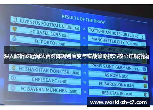 深入解析欧冠淘汰赛对阵规则演变与实战策略技巧核心详解指南