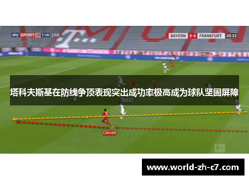 塔科夫斯基在防线争顶表现突出成功率极高成为球队坚固屏障